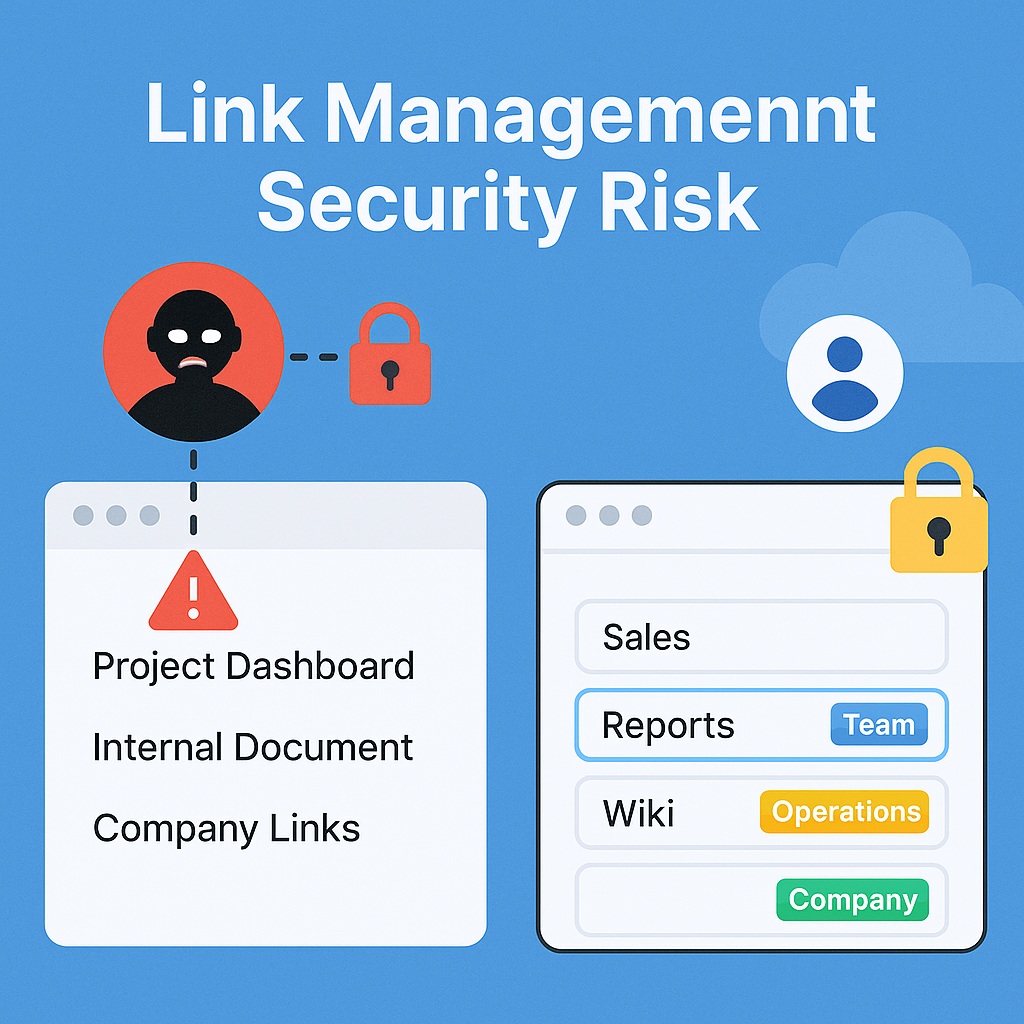 Illustration showing exposed links leading to security vulnerabilities, contrasted with a secure, permission-based link manager interface